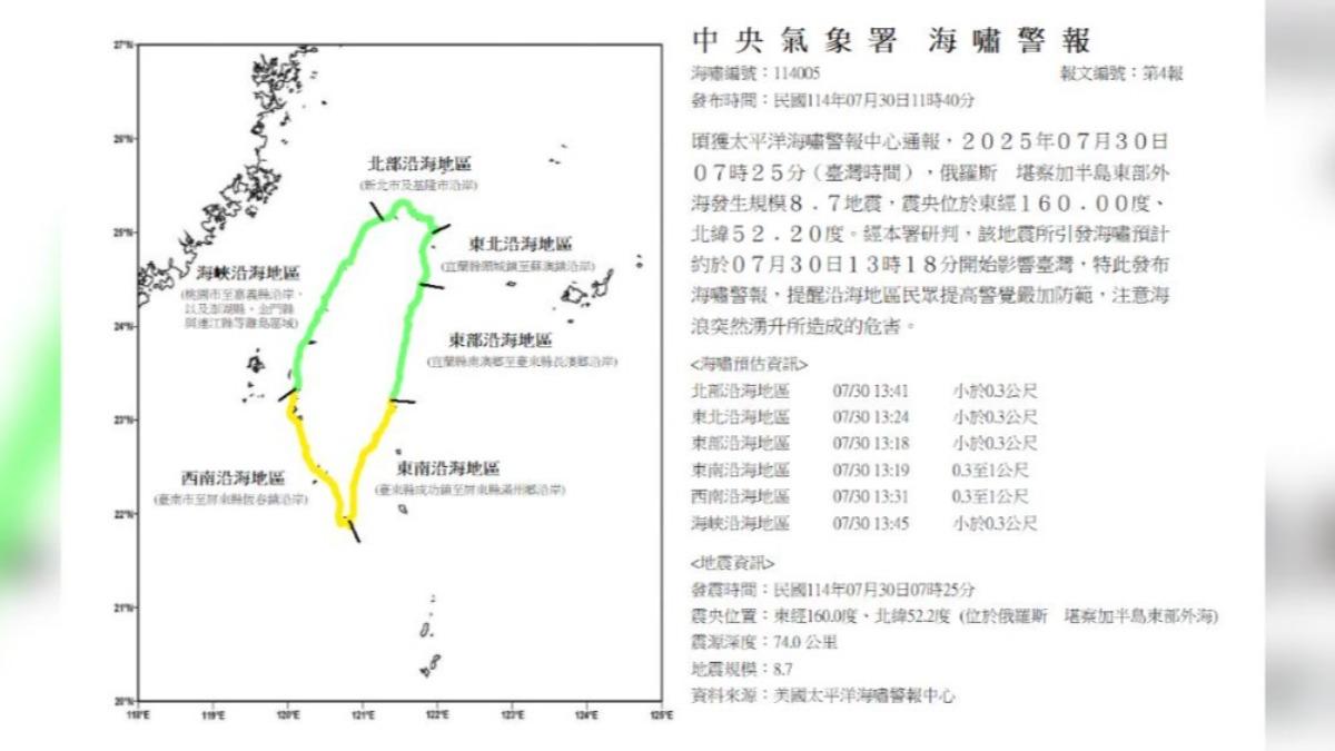 俄羅斯地震-堪察加半島-日本海嘯-台灣海嘯-俄羅斯地震海嘯