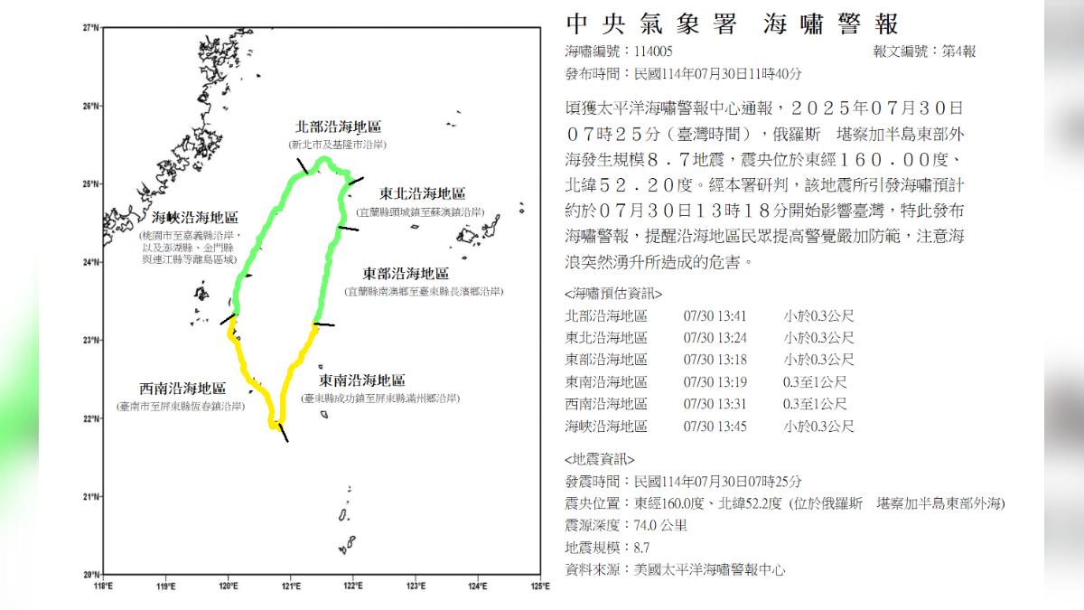 天氣/海嘯「為何先到台東」?北部比較晚 專家解答了