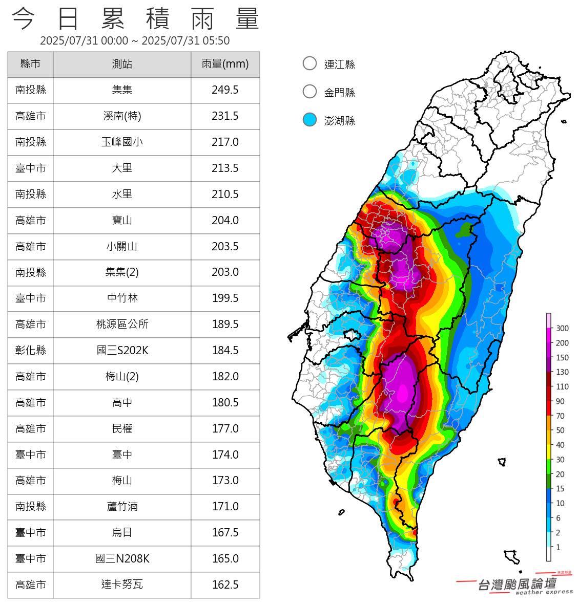 截至今早5時50分全台各地的累積雨量。(圖/翻攝自「台灣颱風論壇|天氣特急」臉書)
