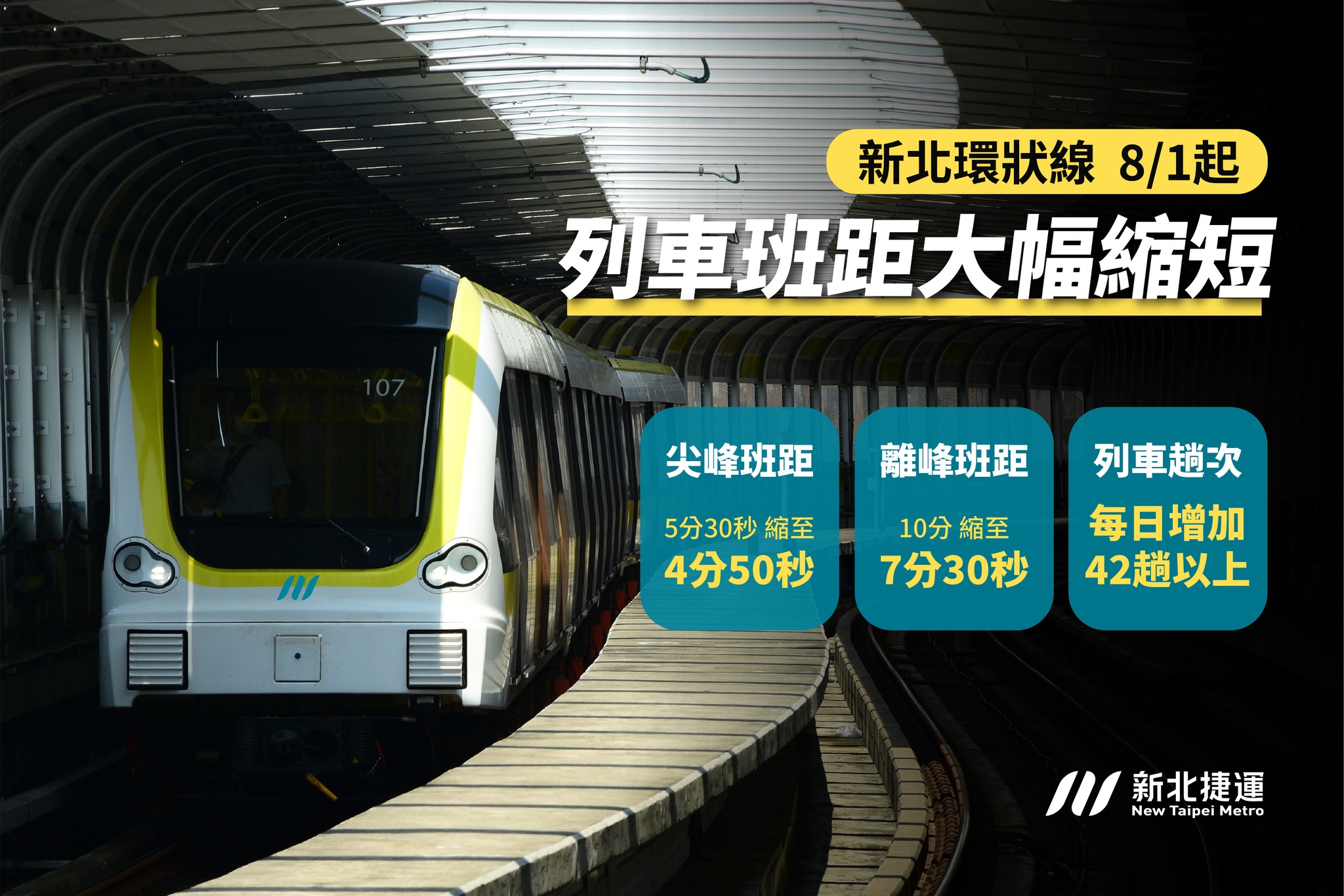 環狀線從8月起縮短班距。(圖/翻攝自新北捷運臉書粉專)