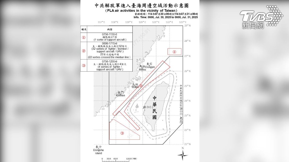 中共解放軍昨(30)日突發動「聯合戰備警巡」。(示意圖,非當事新聞畫面/國防部提供)