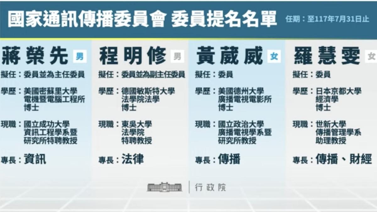 國家通訊傳播委員會（NCC）委員提名名單。（圖／行政院提供）