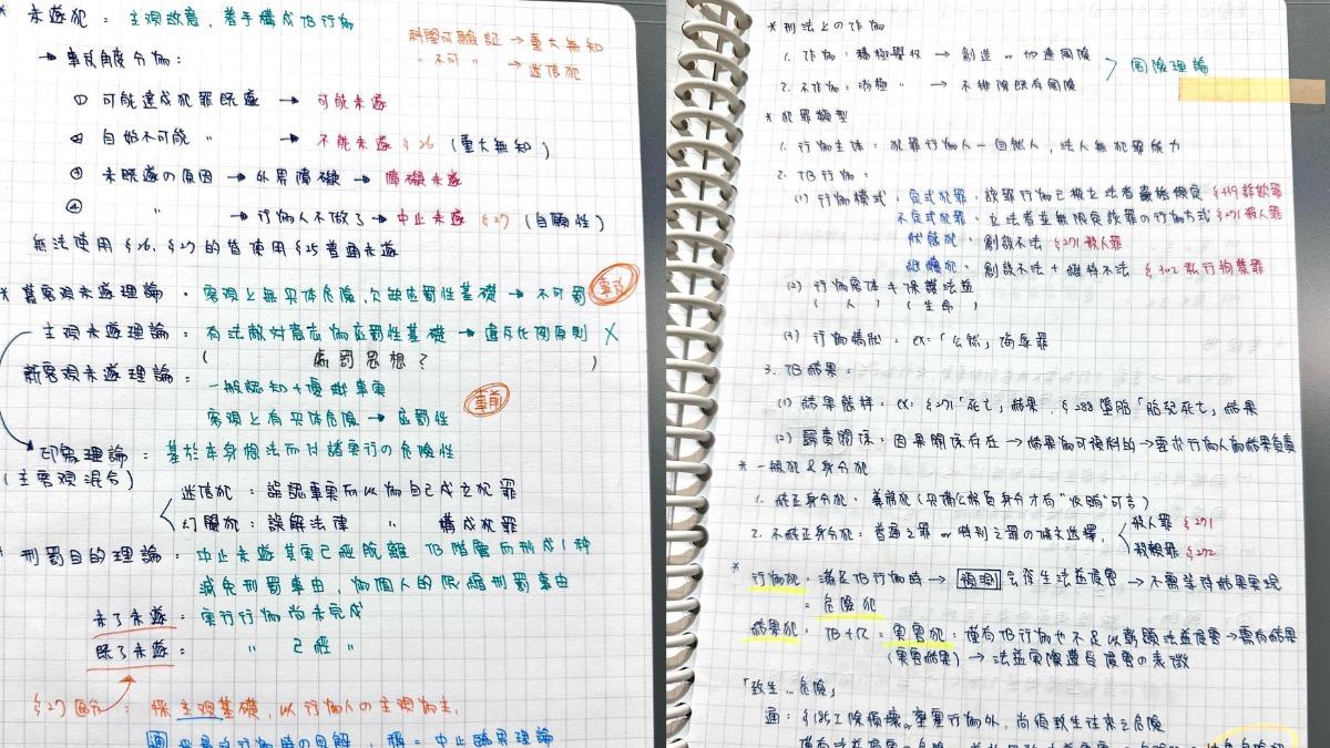 谷女曾曬出親手製作的筆記,坦言因某任前男友放棄考書記官的夢想。(圖/翻攝自當事人Threads)