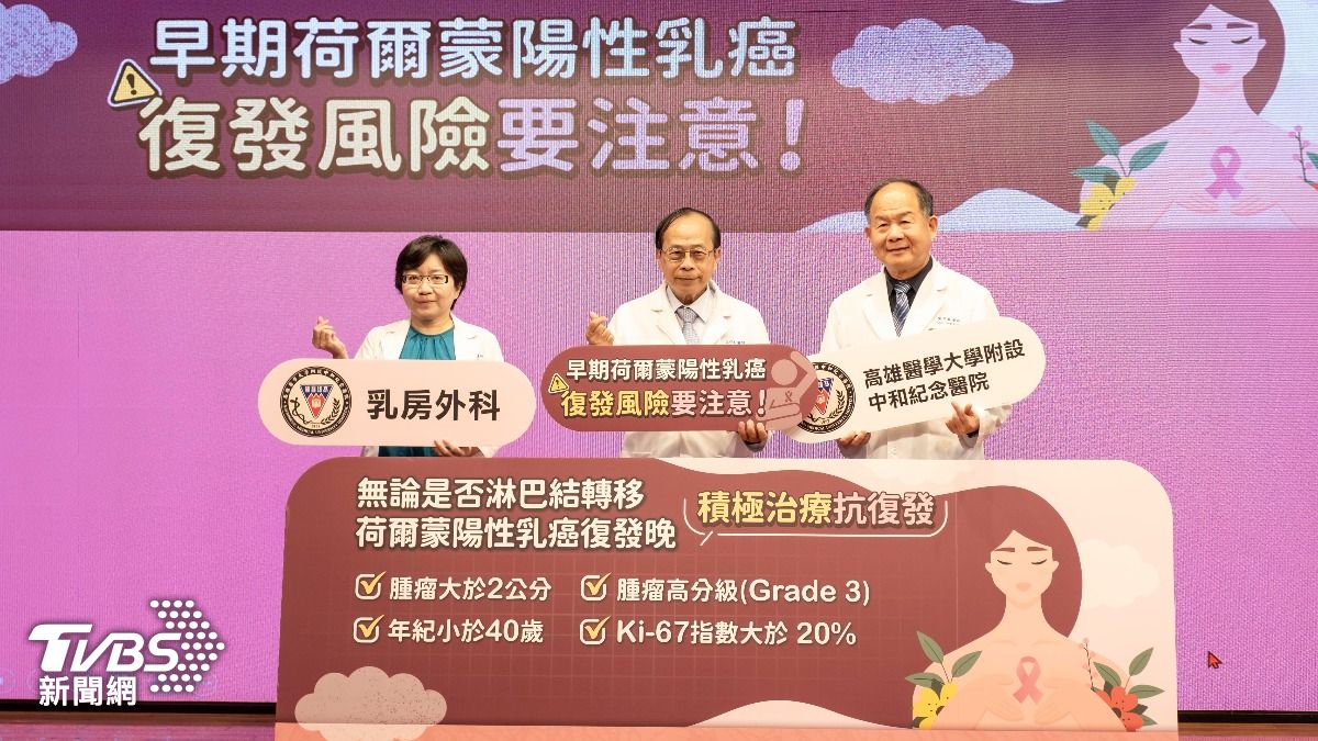 醫呼籲持續追蹤成保命關鍵。（圖／TVBS）