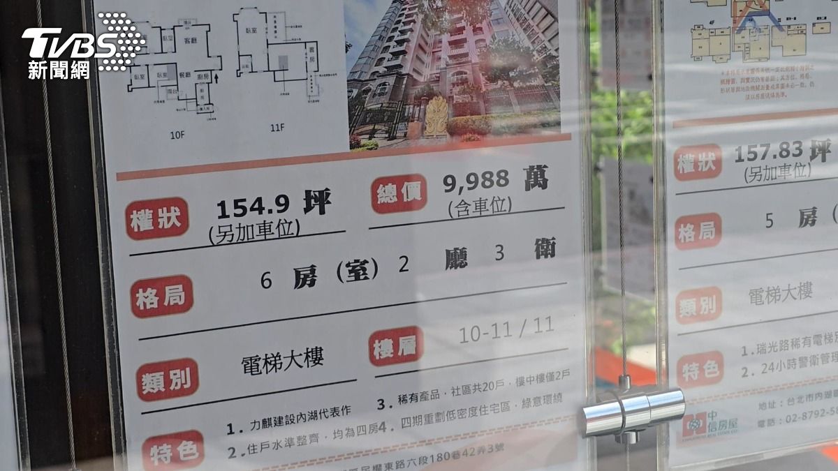 未來景氣將成房市轉折關鍵。(圖/TVBS)