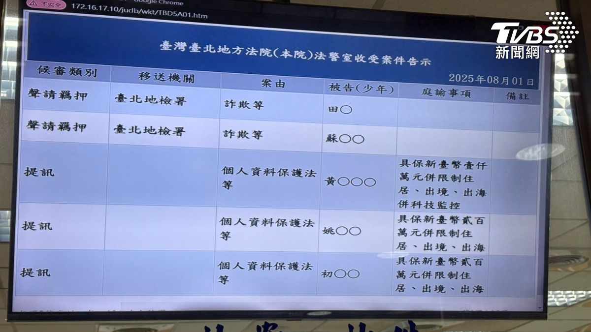 合議庭裁定黃呂錦茹1000萬交保，限制住居、出境出海併科技設備監控。（圖／潘千詩攝）