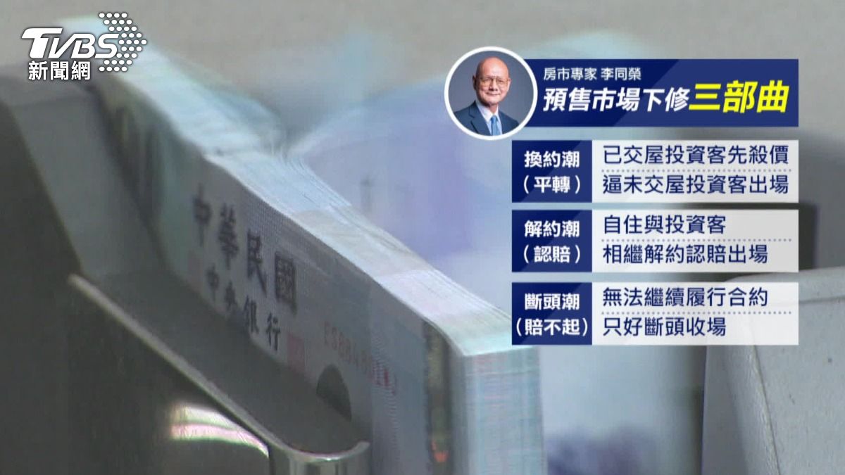 預售屋解約風暴,專家示警,年底恐湧斷頭潮。(圖/TVBS)