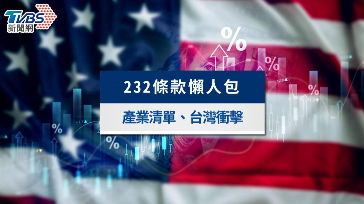 232條款懶人包》台灣受影響產業、商品清單與公布時間一次看