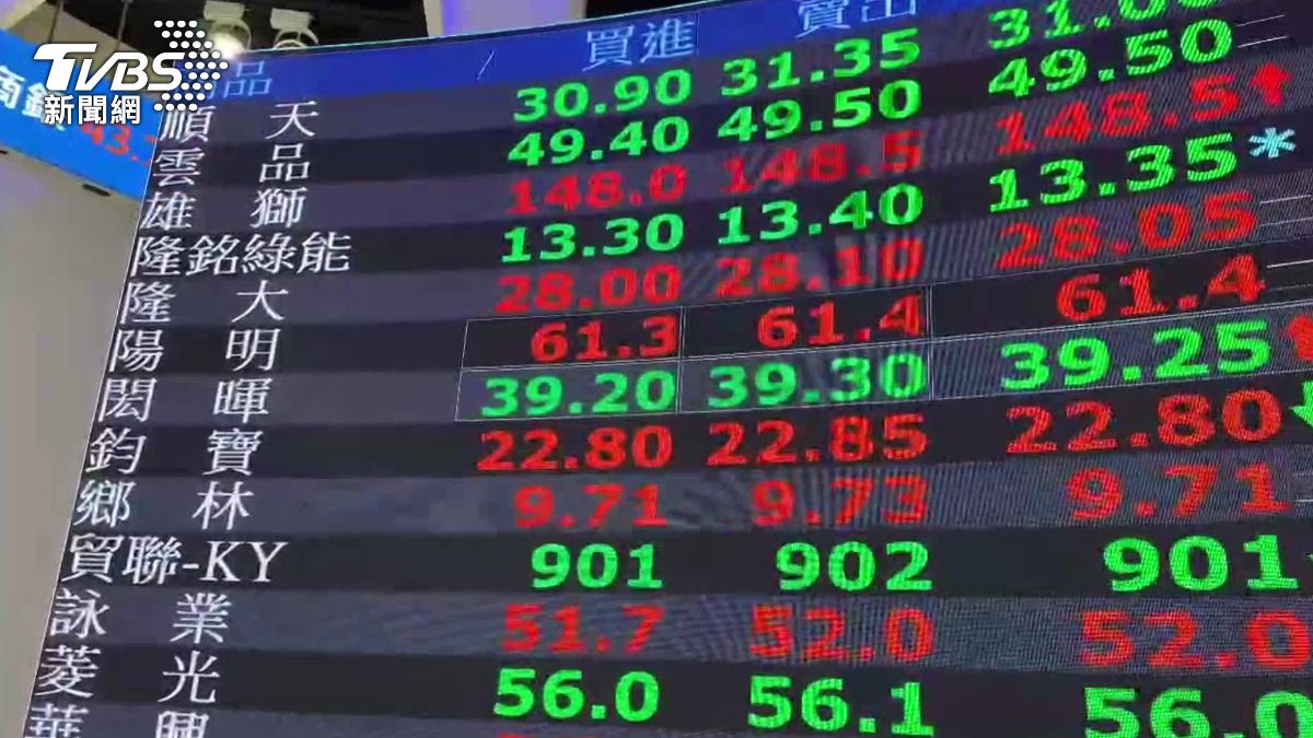關稅20%台股殺!一度挫374點,終場收跌108點。(圖/TVBS)