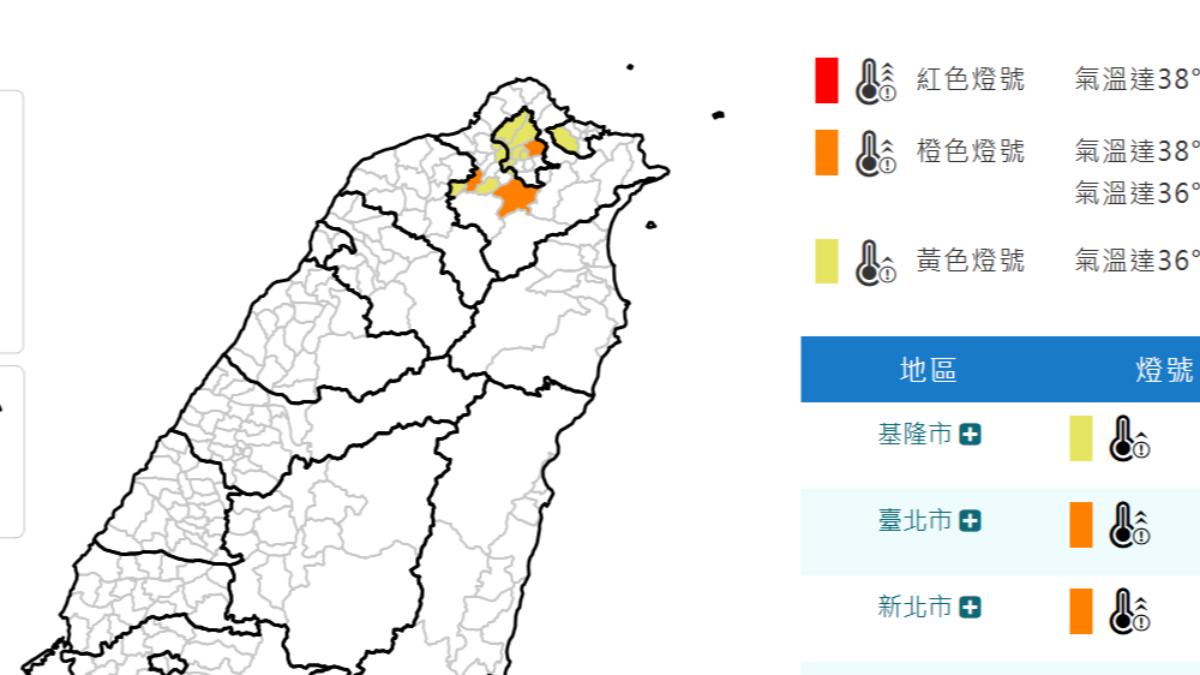 天氣/北北基暴雨又熱爆!亮高溫橙燈:台北38度、新北36度