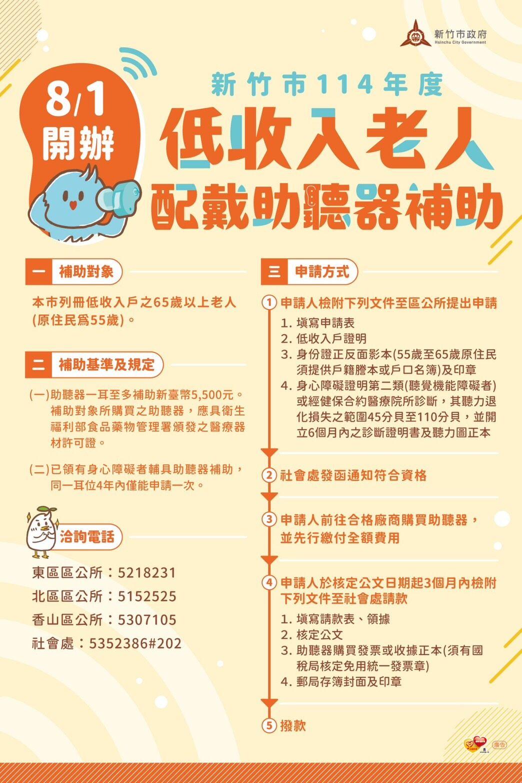 新竹市長輩符合條件者，可獲得5500元補助。（圖／翻攝自新竹市社會處官網）