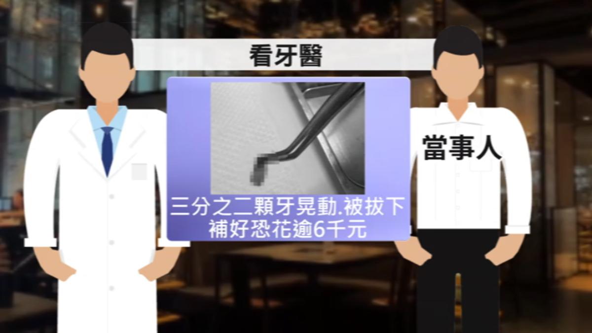 男補斷牙得花逾6千,消保官指出僅因「鍋巴硬」難究責。(圖/TVBS)