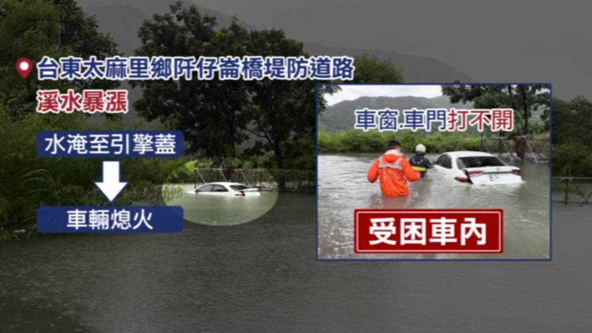 水淹過腰,「車窗、門打不開」翁一度受困車內。(圖/TVBS)