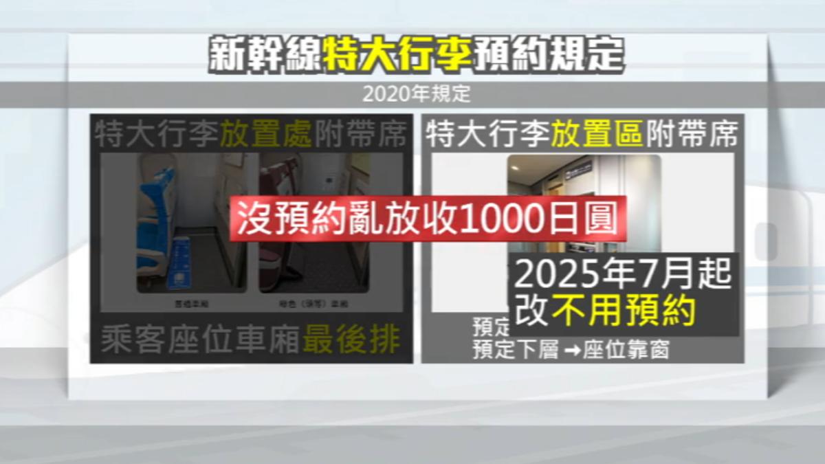 新幹線特大行李預約規定，７月起有小變動。（圖／TVBS )