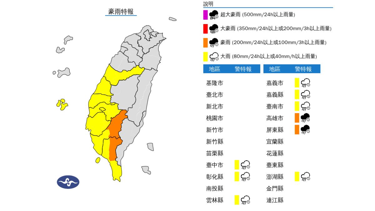 天氣/國家警報響!大雷雨猛炸區曝 9縣市豪大雨特報下到晚
