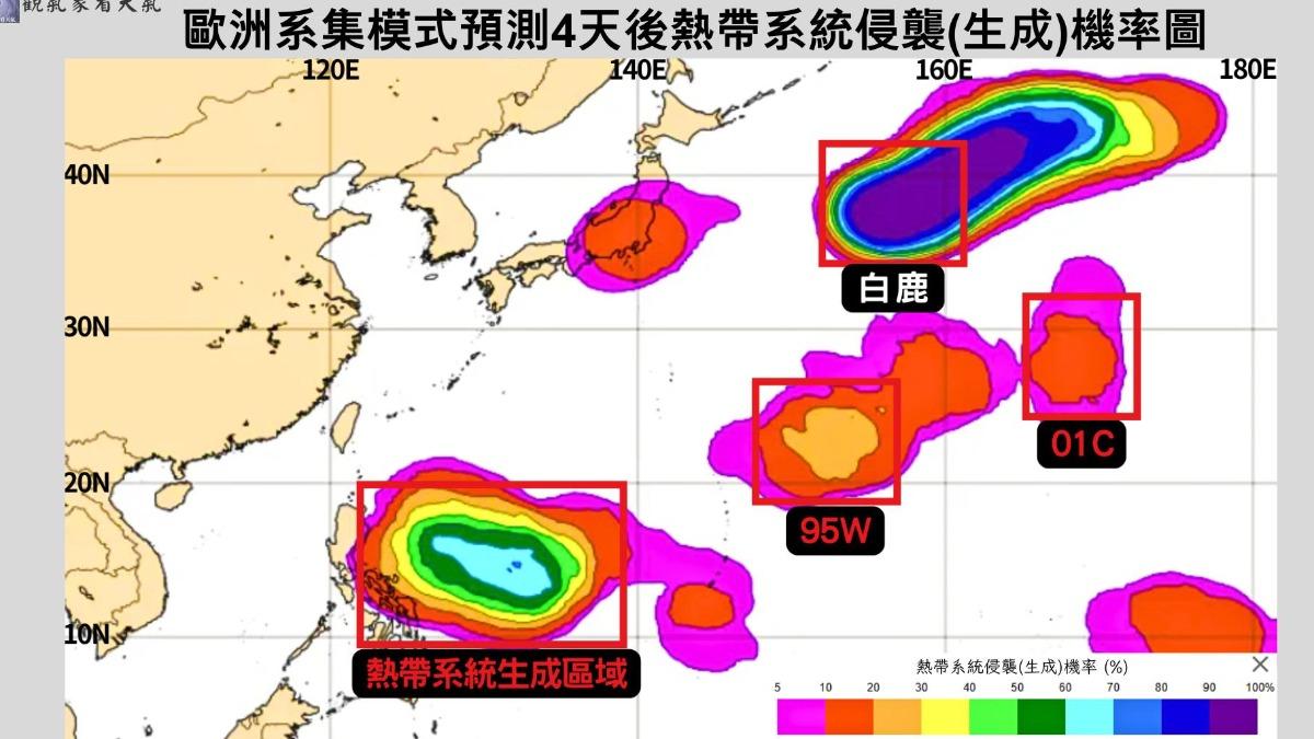 歐洲系集模式資料預測。（圖／翻攝自觀氣象看天氣臉書）