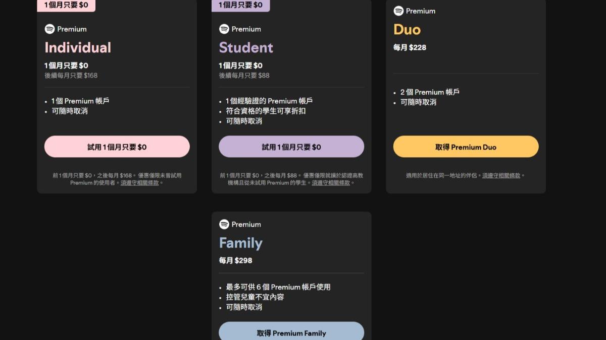 台灣漲價後價格。（圖／翻攝自Spotify）