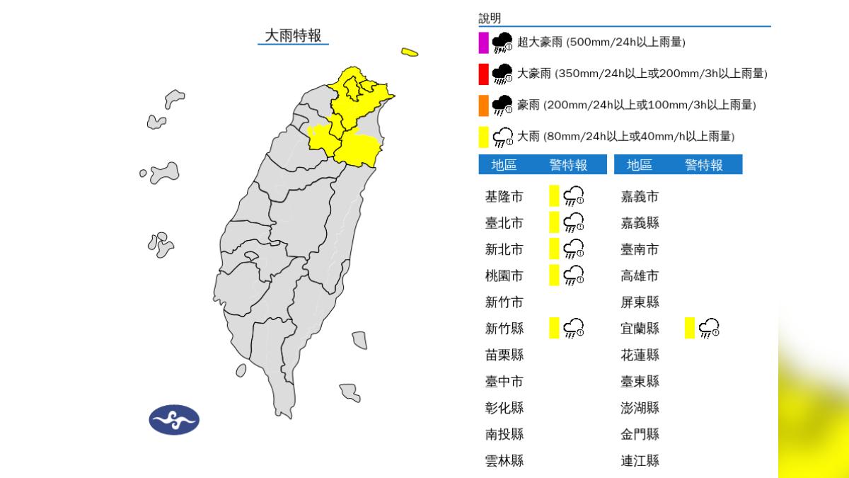 天氣/國家警報響了!大雷雨再炸雙北1小時 慎防冰雹、9級強陣風