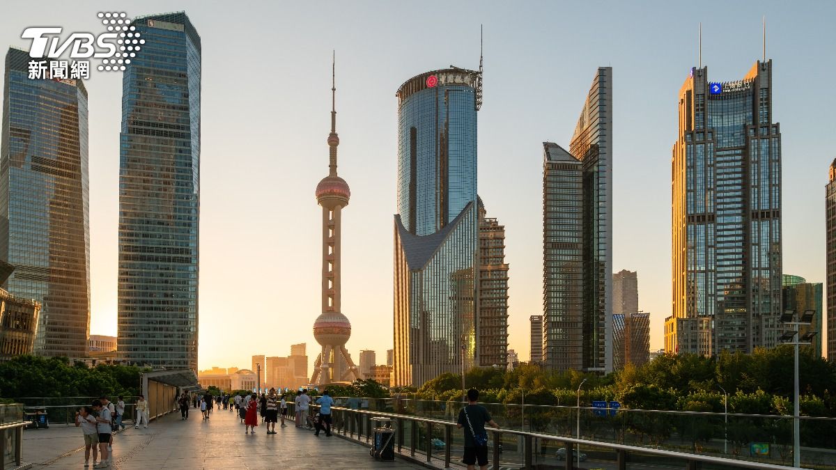 羅傑斯-中國-中國旅遊-美股-黃金白銀