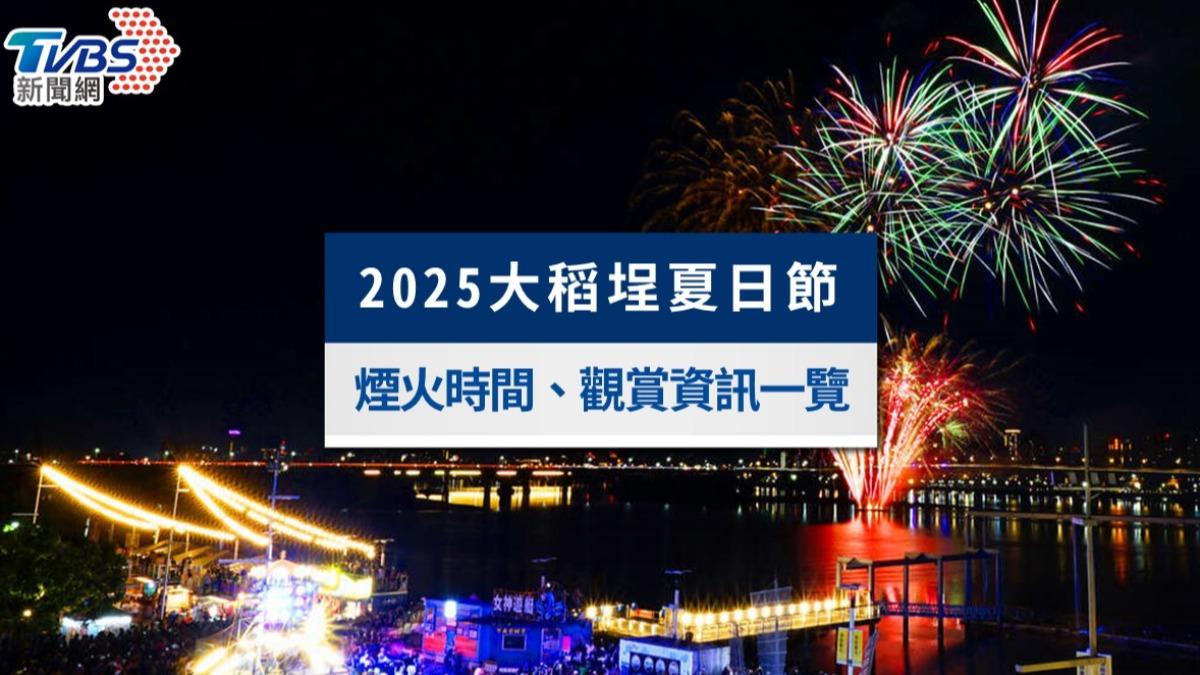 2025大稻埕夏日節》今煙火最終場!表演卡司、交通管制與觀賞地點