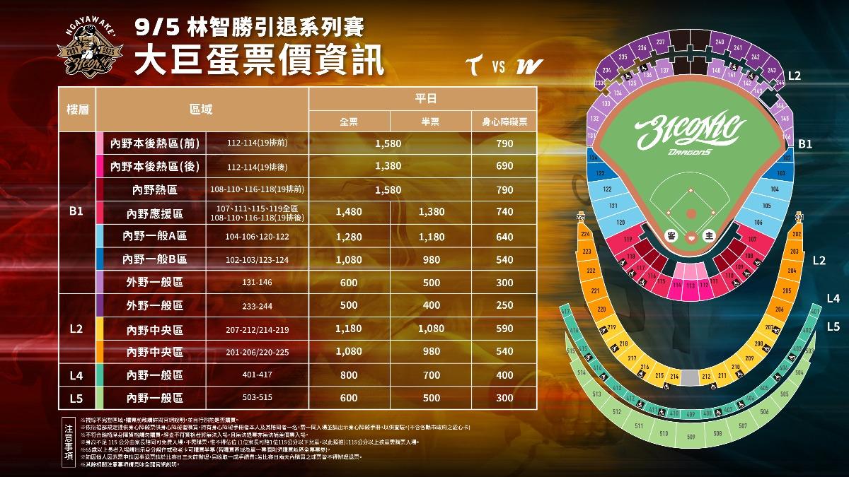 大巨蛋引退賽票價。(圖/球團提供)