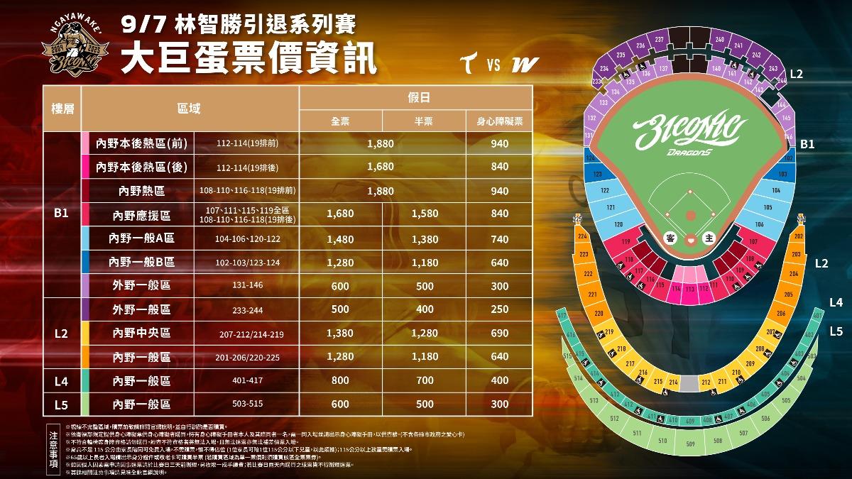 大巨蛋引退賽票價。(圖/球團提供)