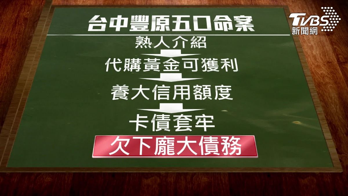 詐團養套殺。(圖/TVBS)