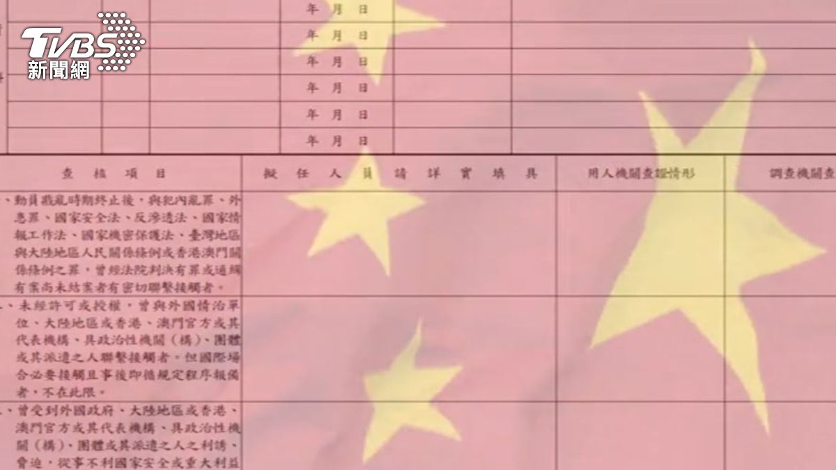 國安特查項目。(圖/TVBS)