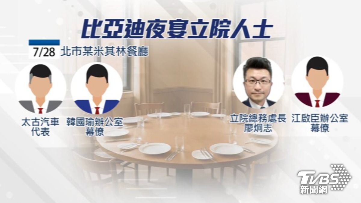 比亞迪夜宴立院(圖/TVBS資料畫面)
