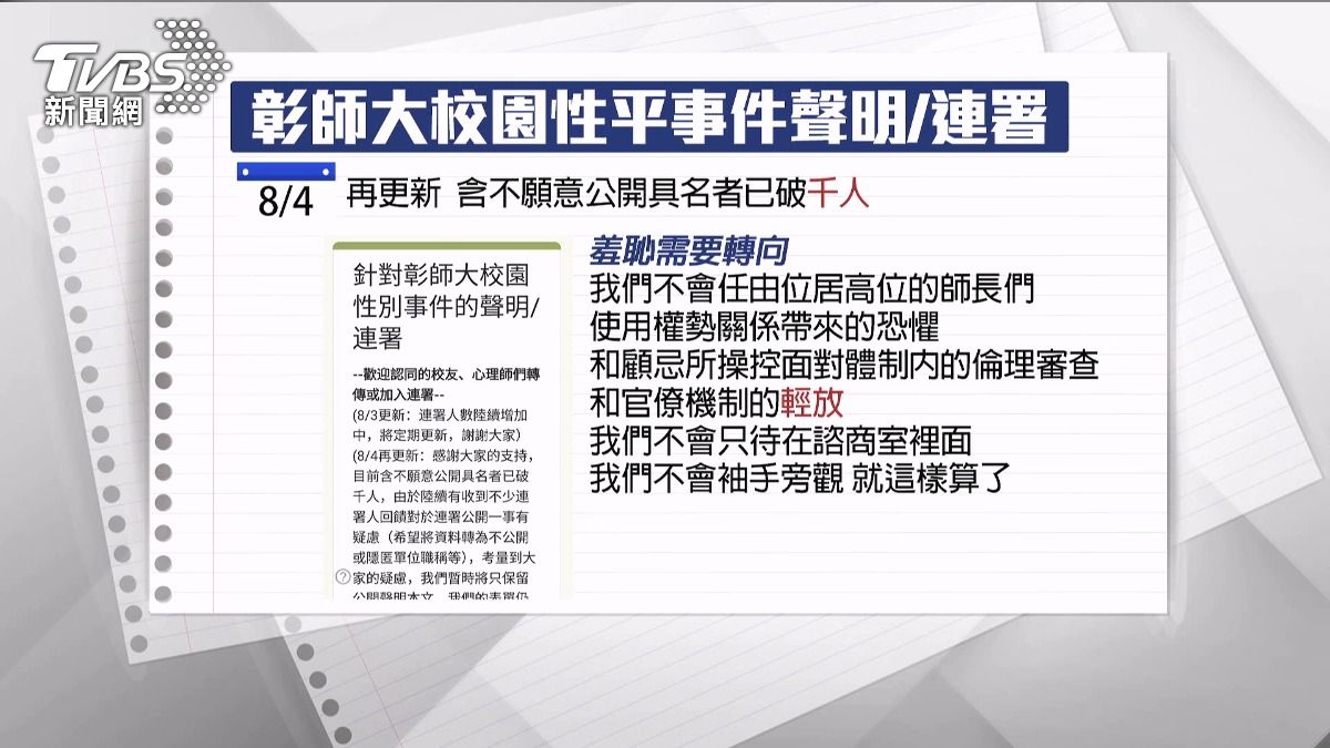 彰師大爆性騷事件!教授邀看片索內褲 諮商界憤怒連署。(圖/TVBS)