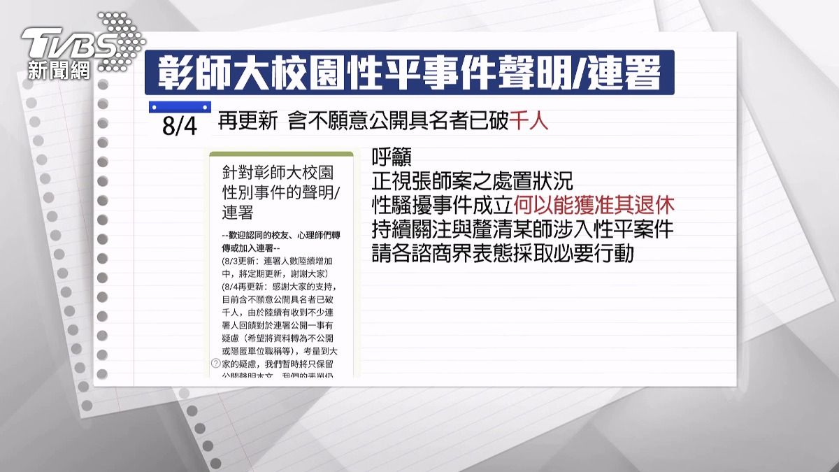 彰師大爆性騷事件!教授邀看片索內褲 諮商界憤怒連署。(圖/TVBS)