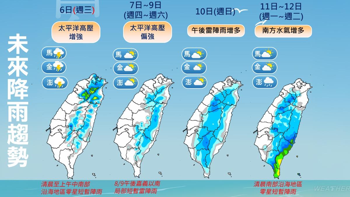 未來一週降雨趨勢。(圖/TVBS)