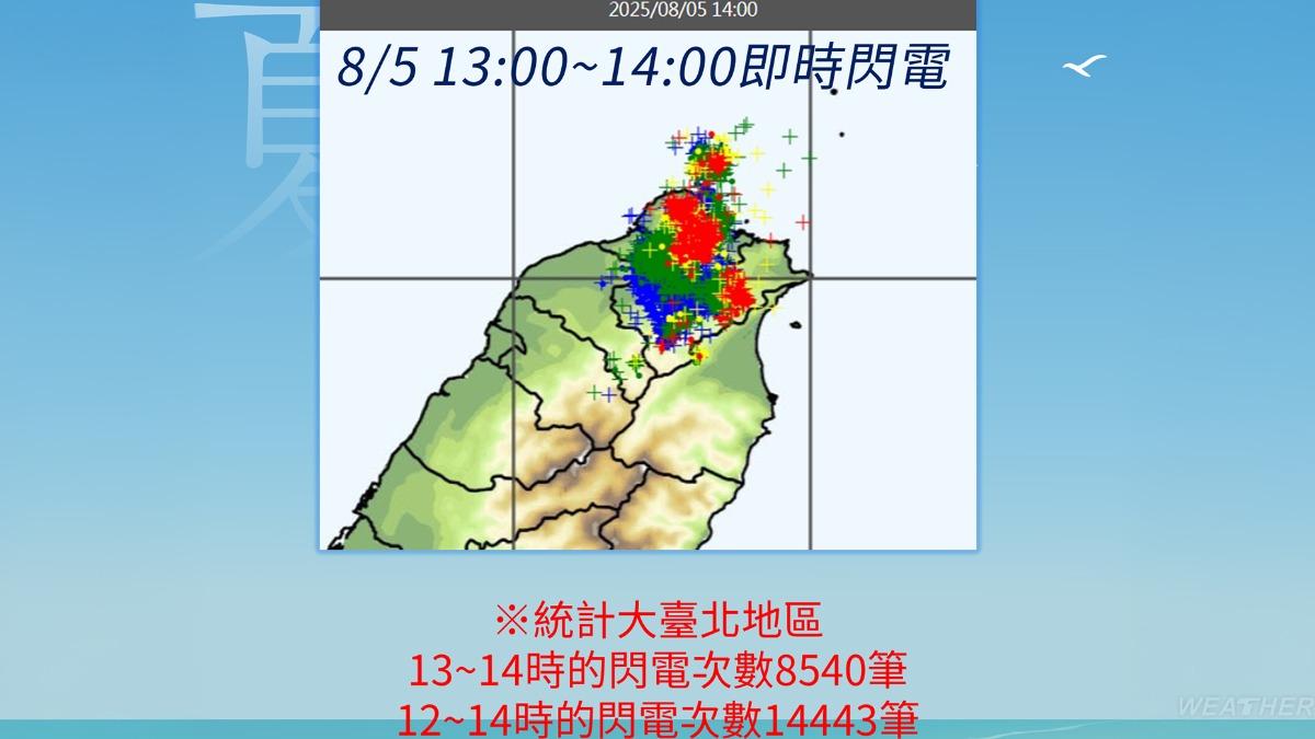 今日閃電次數高達1.4萬次。(圖/TVBS)