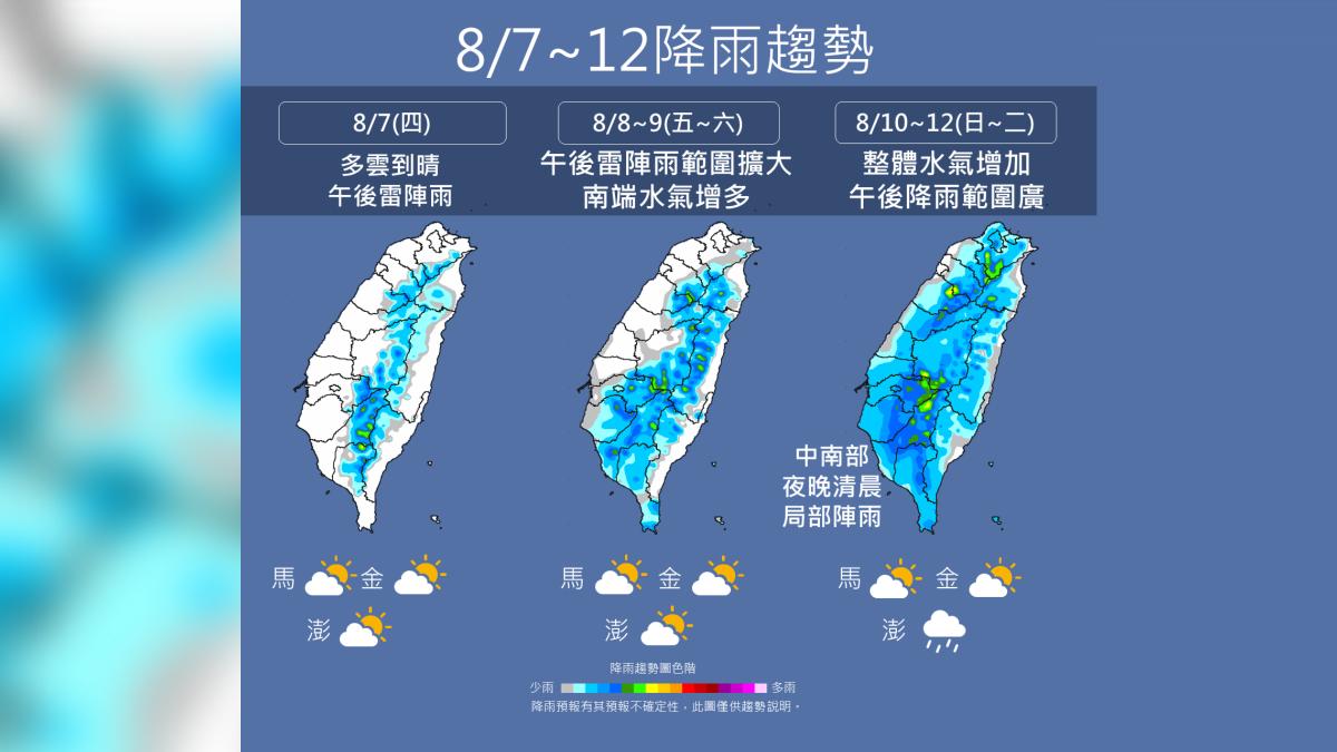 天氣/又要變天!南邊低壓靠近「午後雷雨擴大」連下5天