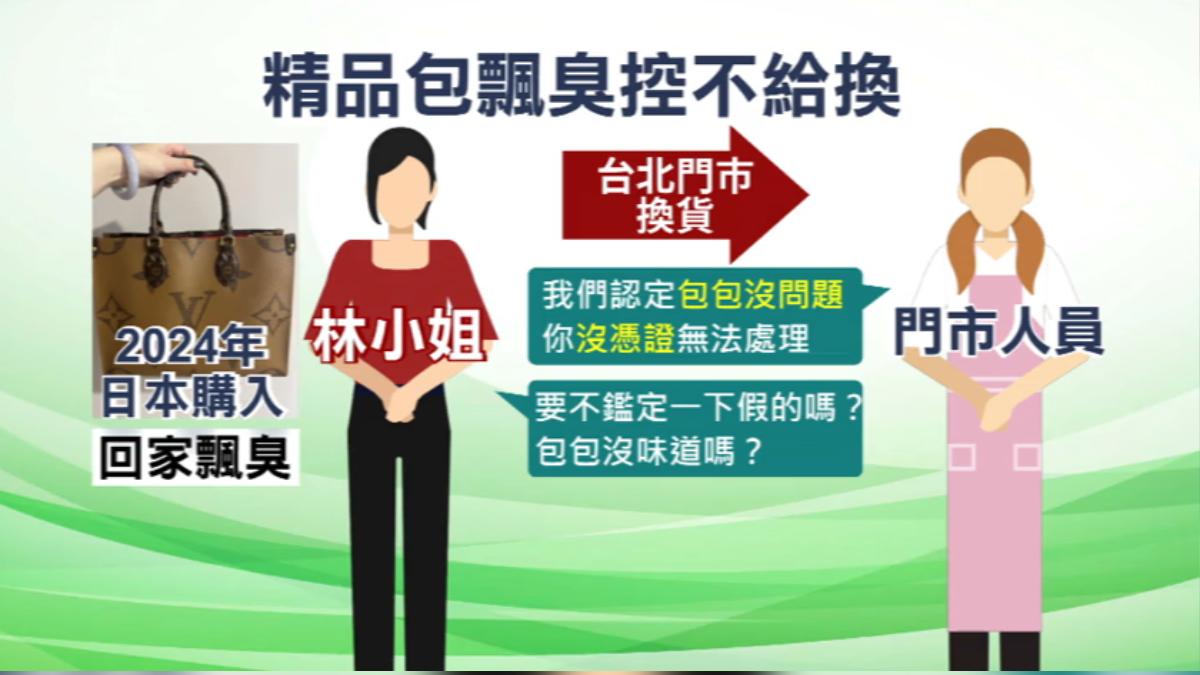 當事人林品希控去年買的精品包飄臭味,台北門市卻不給換貨。(圖/TVBS)