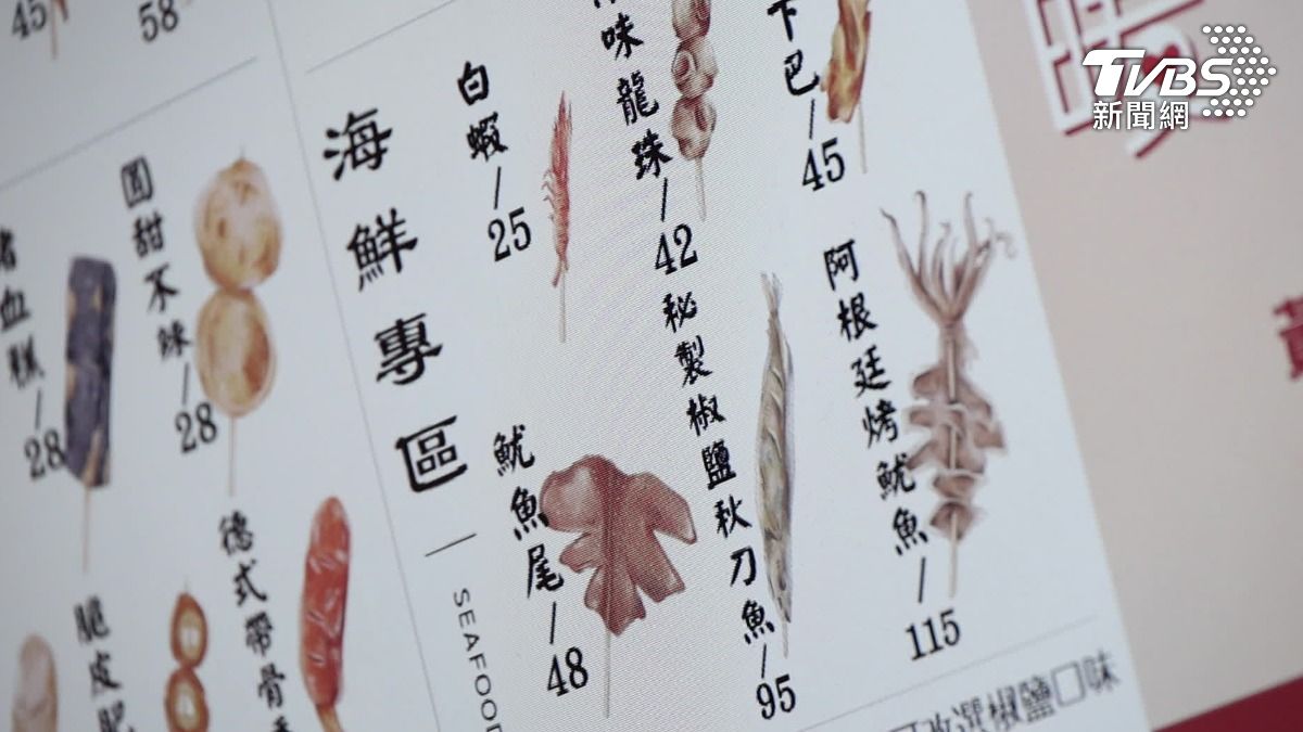 新節儉主義盛行。(圖/TVBS)