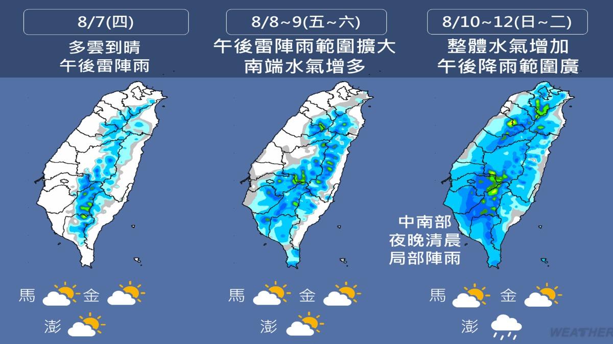 全台灣未來一週降雨預報。(圖/TVBS)