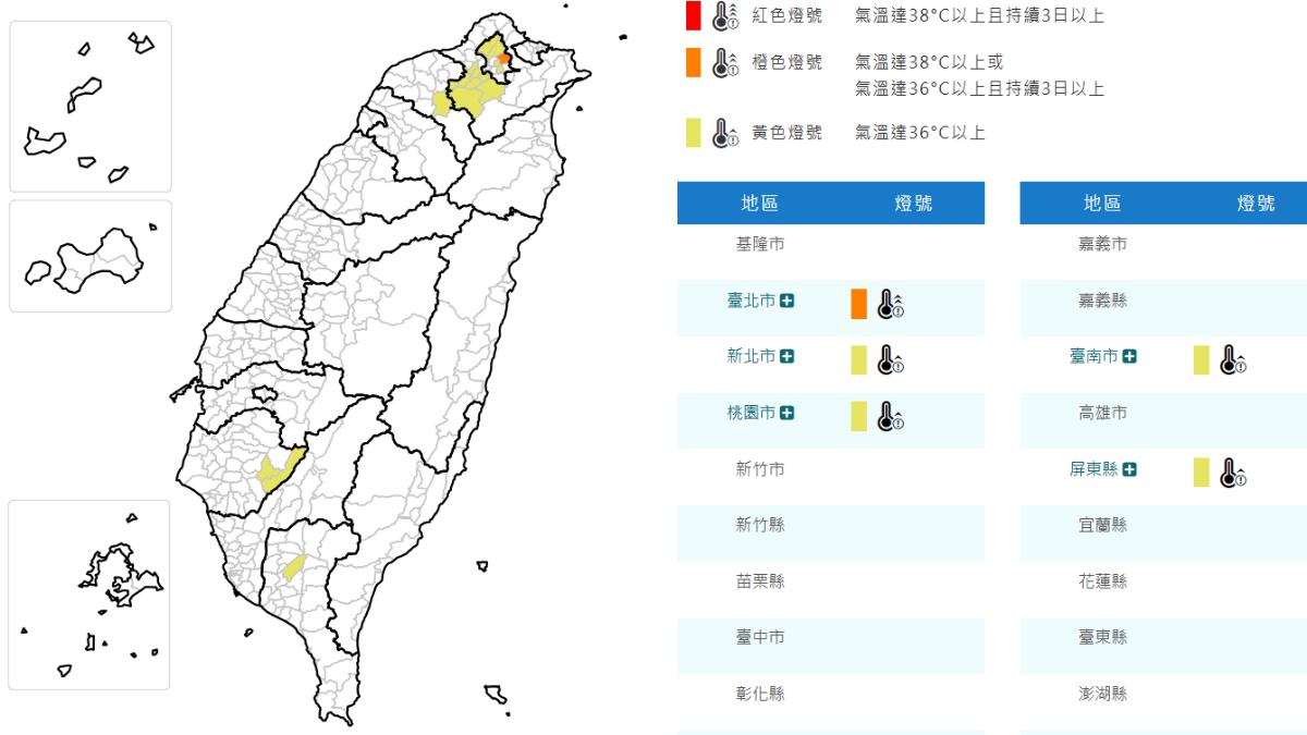 天氣/熱爆!氣象署亮5縣市高溫燈號 雙北中午飆36度