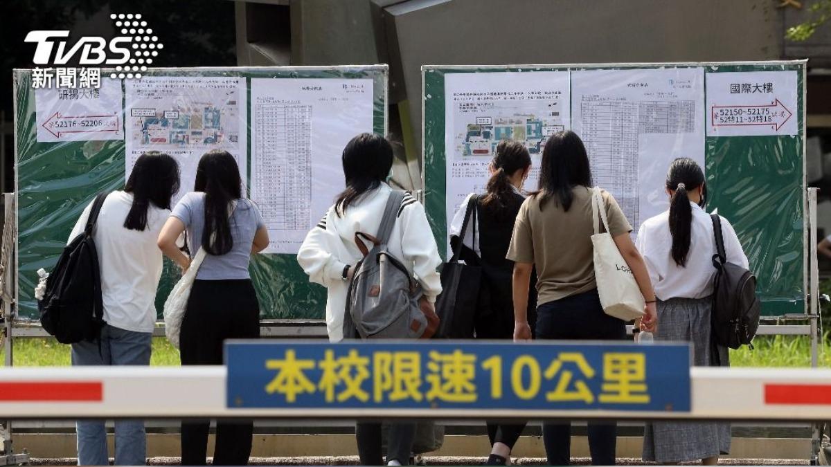 114學年度四技二專榜單出爐！錄取率96.6%　減招逾千名額