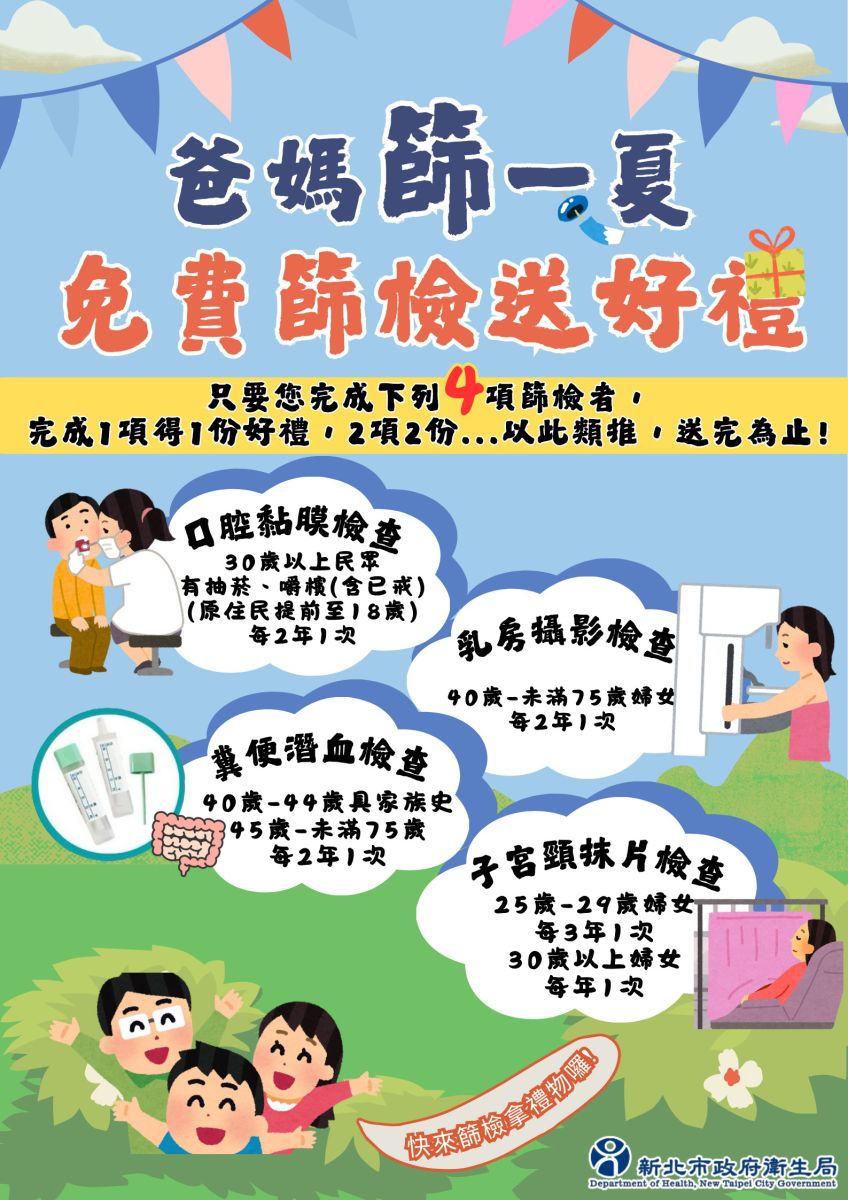 新北市政府衛生局今年夏季推出「一起篩一夏」癌症篩檢活動。（圖／新北市政府衛生局提供）