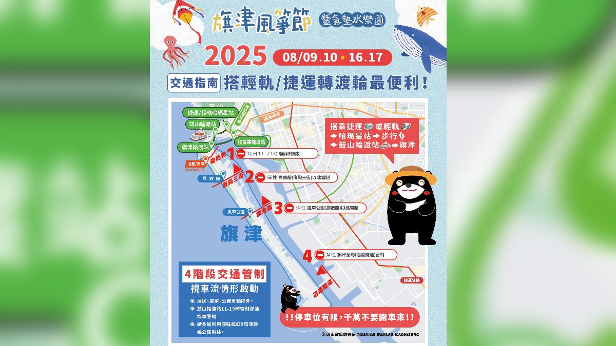 2025旗津風箏節交通資訊。（圖／TVBS）