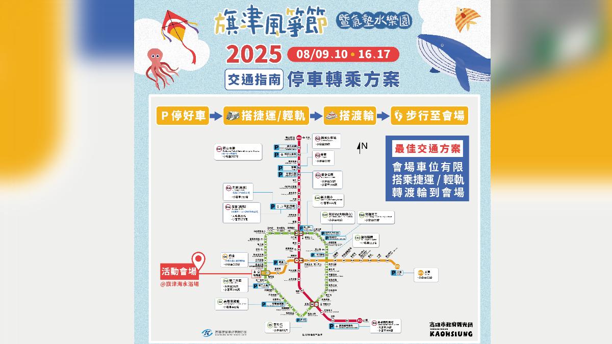 2025旗津風箏節交通資訊。（圖／TVBS）
