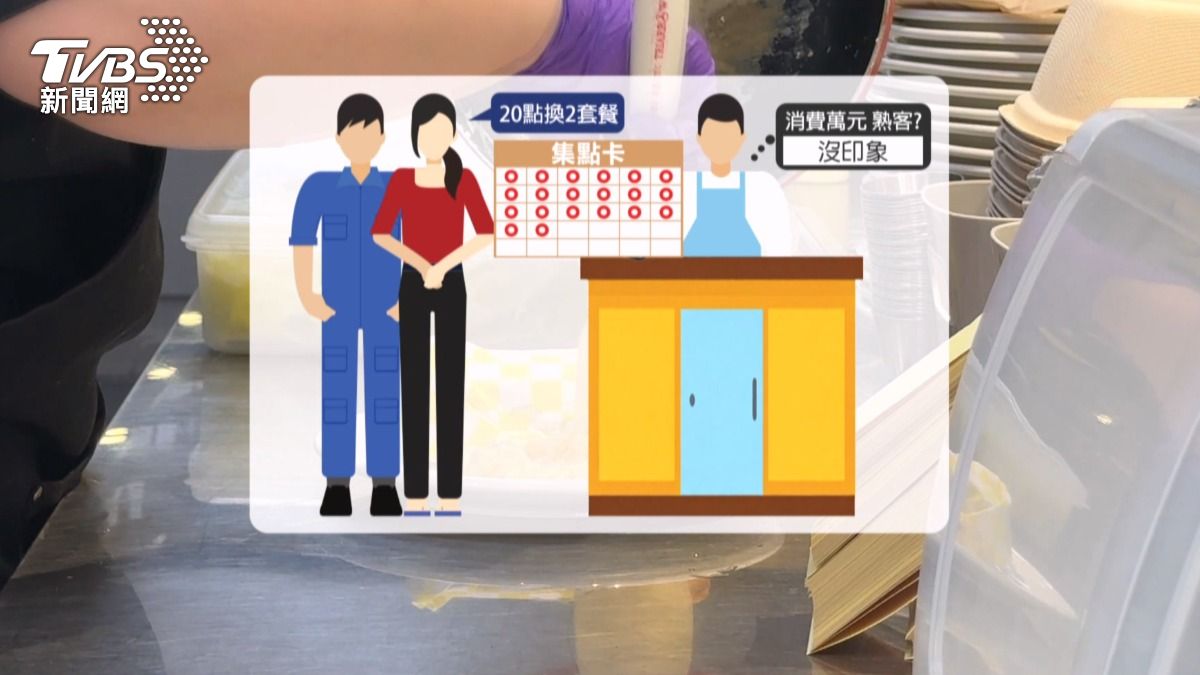 集點卡漏洞遭破解,台中餐廳揭詐騙。(圖/TVBS)