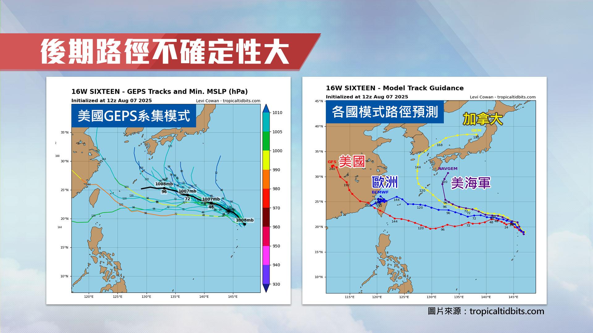 各國對楊柳颱風的預測路徑。(圖/TVBS)