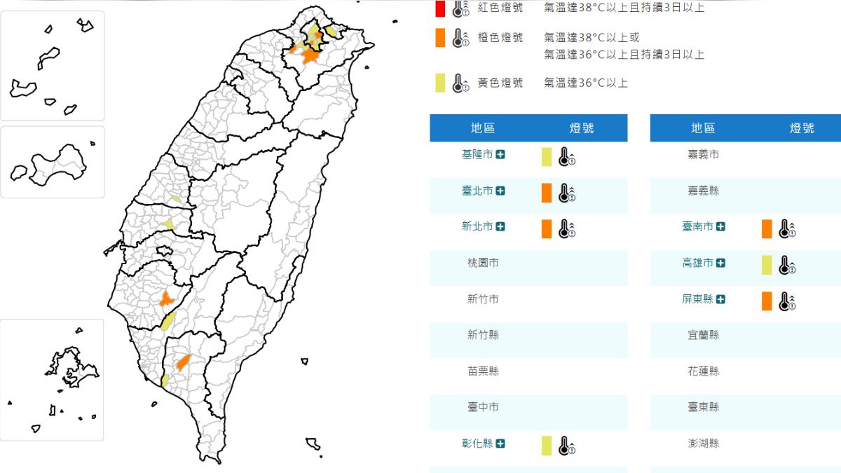 天氣/烤番薯!8縣市高溫特報 雙北中午飆36度