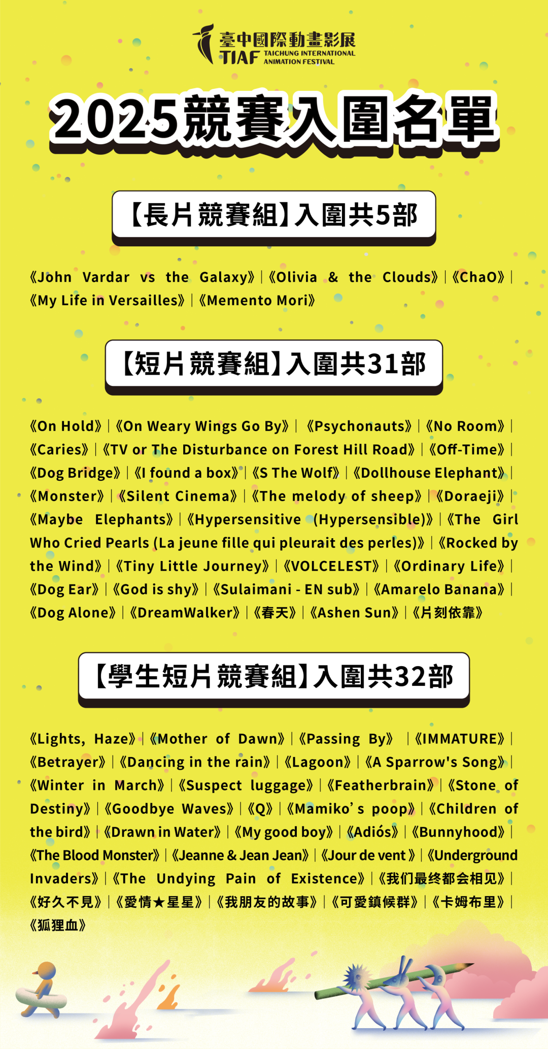 ▲今年共有68部精采作品入圍-將共同角逐135萬總獎金。(圖片來源:財團法人臺中市影視發展基金會)