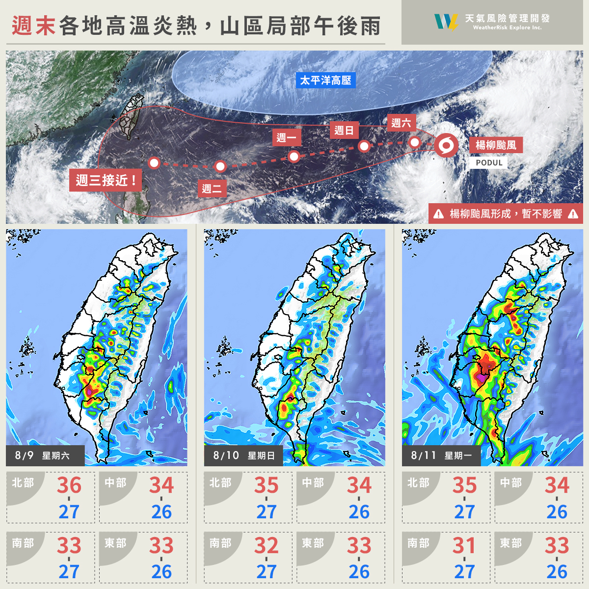一週天氣預覽。(圖/天氣風險)
