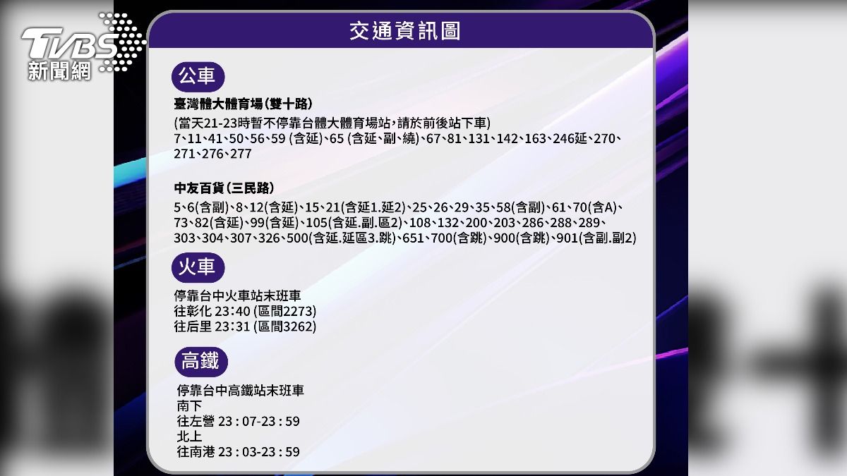 「K-POP MASTERZ 2025」交通資訊。(圖/TVBS)
