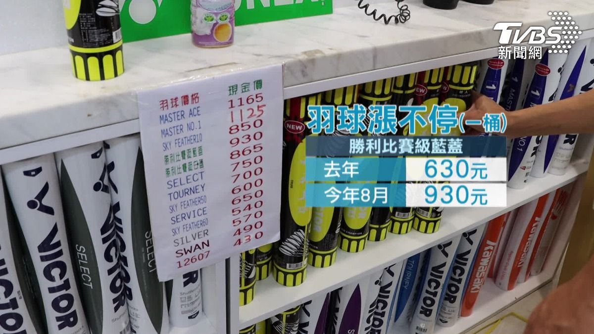 羽球缺毛,多品牌漲!YY將貴1百。(圖/TVBS)