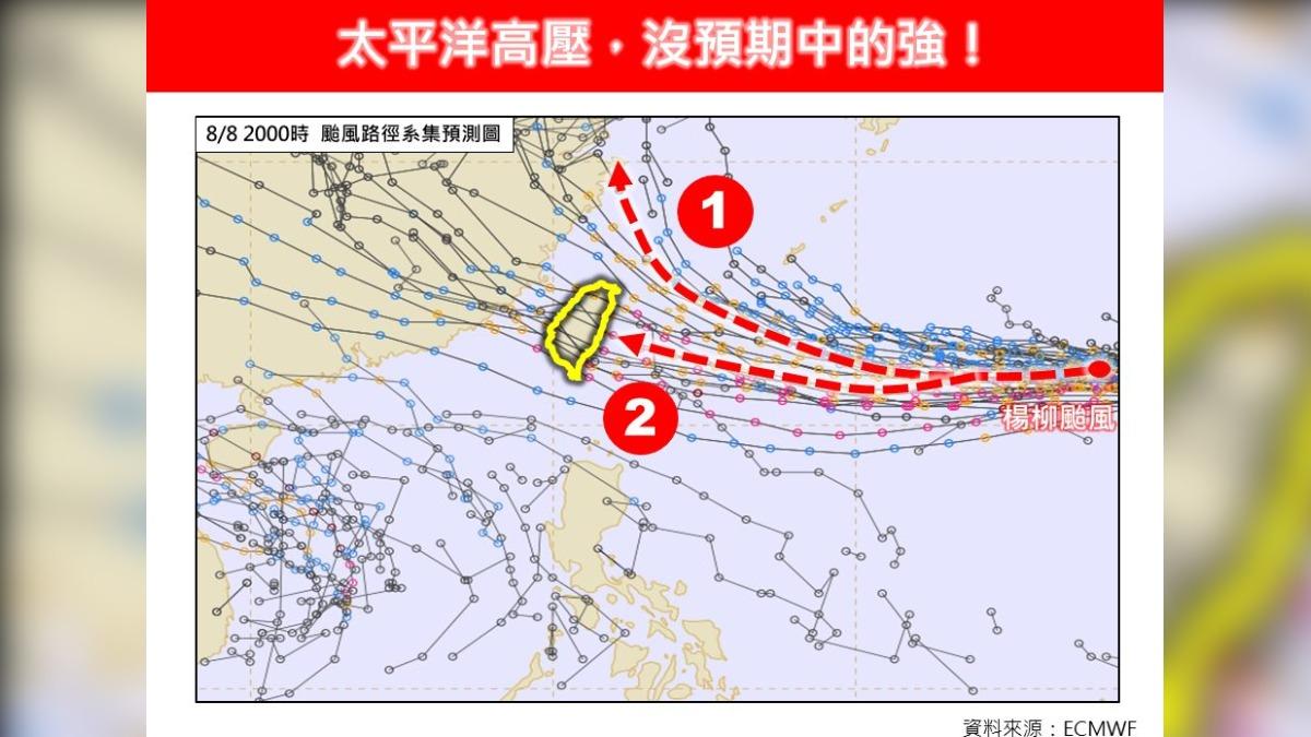 楊柳颱風的未來動向，將受到太平洋高壓強弱影響。（圖／翻攝自「林老師氣象站」臉書）